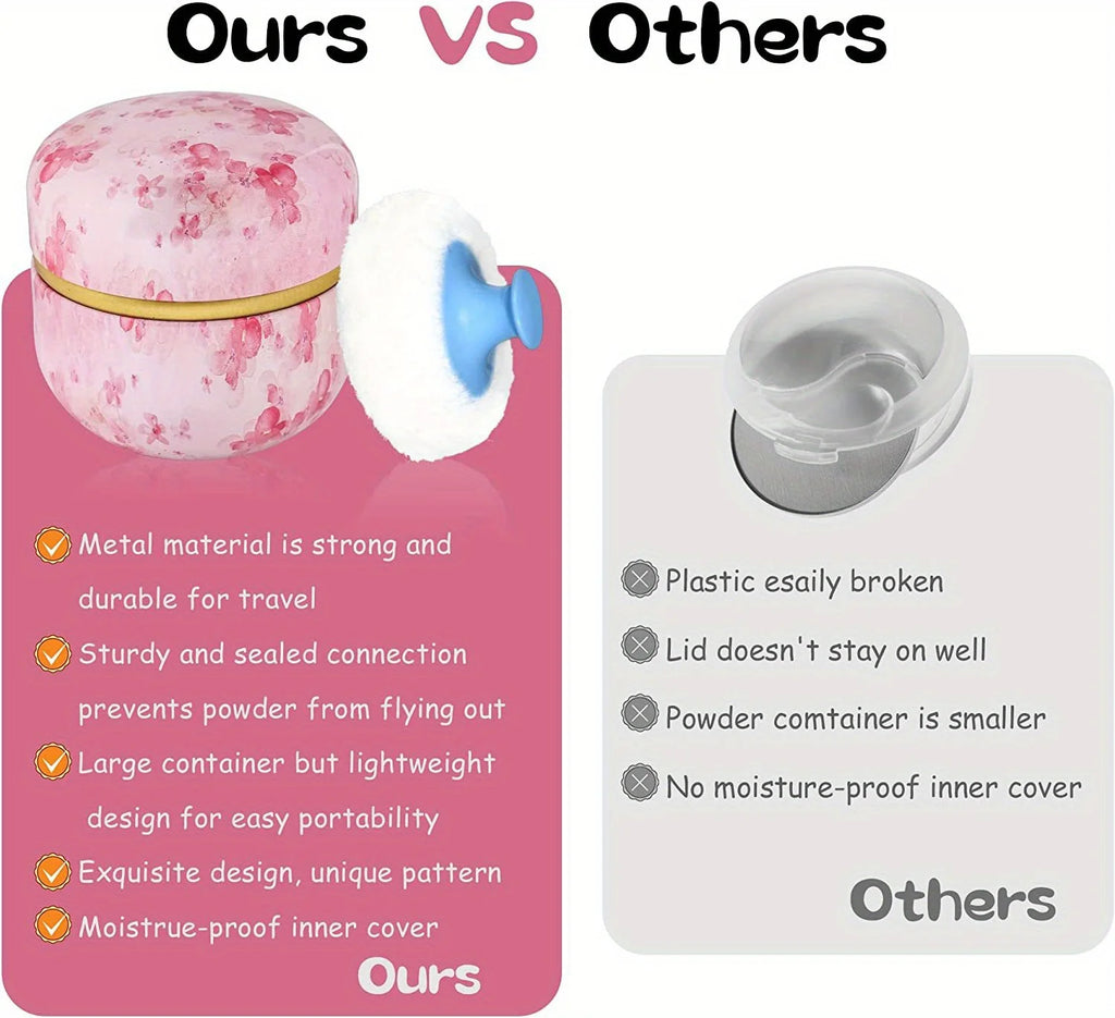 Makeup Puff and Powder Container for Body Dusting Powder Case with Puff fo Women Loose Powder Containers with Puff for Travel