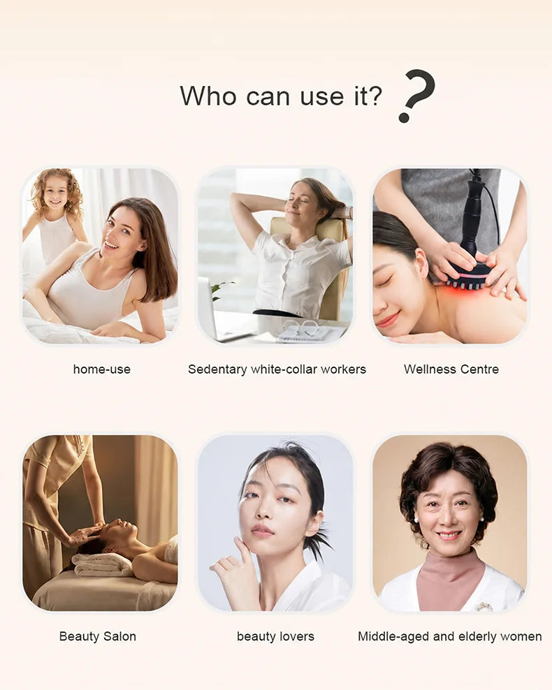 Electric Gua Sha Massager, Heating Body Massage Brush for Neck, Shoulder, Back, Legs and Abdomen, Portable Warm Massage Device f