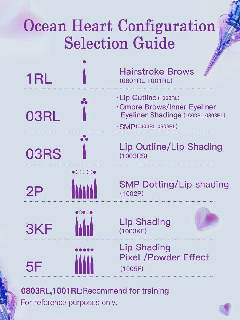 Mast Ocean Heart PMU Tattoo Cartridge Needles 1RL Disposable Permanent Makeup Lip Eyebrow Round Liner SMP Microblading Supplies