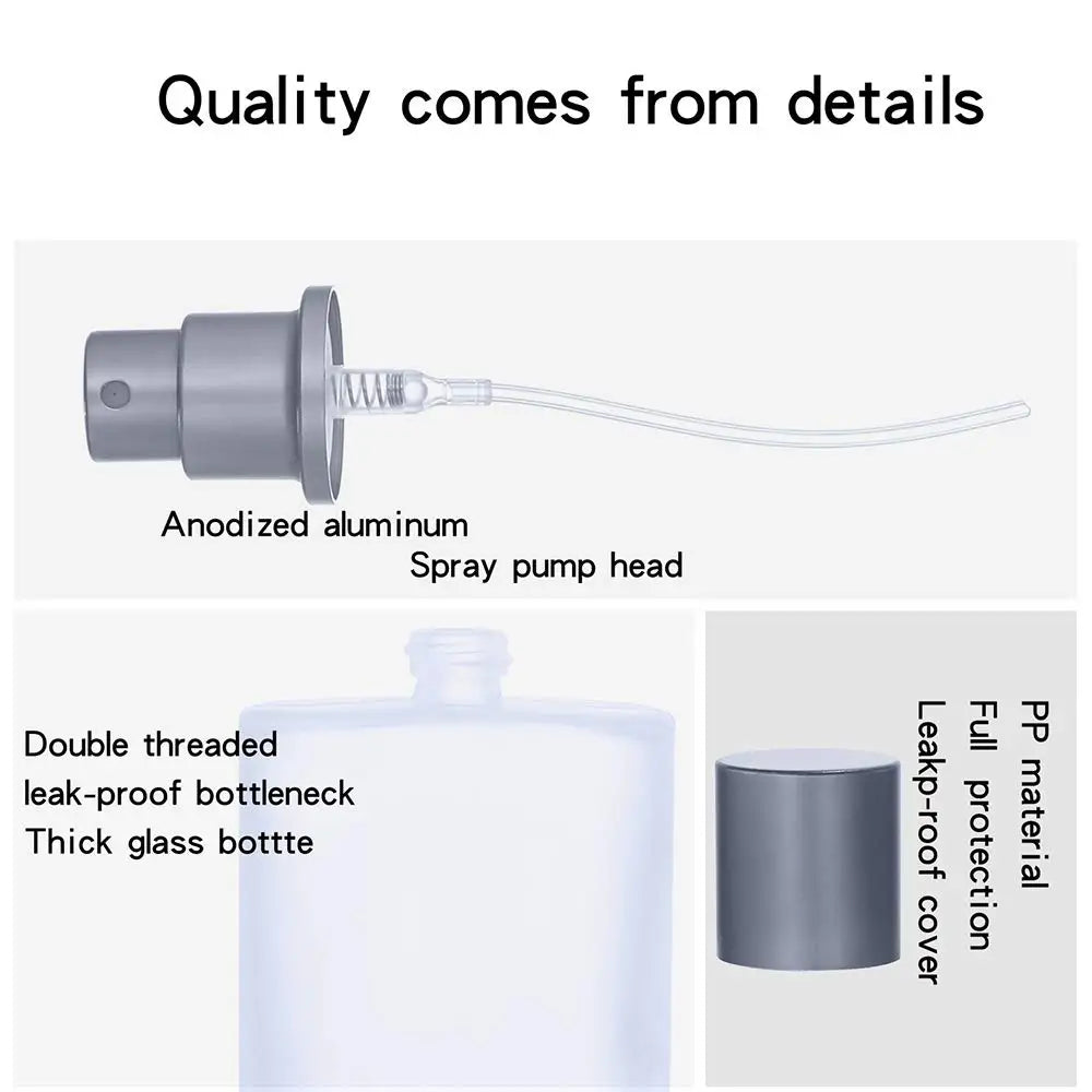 2pcs+4 Accessories 50ml/1.69 Oz Frosted Glass Empty Spray Bottle Perfume Atomizer with 4 Perfume Dispenser
