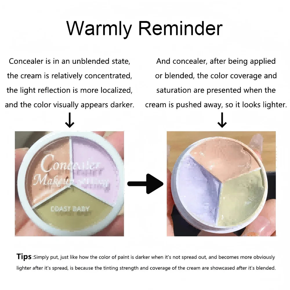 3-Color Full Coverage Concealer - Waterproof Corrector for Blemishes, Dark Circles & Fine Lines