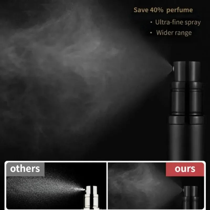 5ml Portable Refillable Perfume Bottle with Spray Scent Pump Mini Travel Cosmetic Container Atomizer