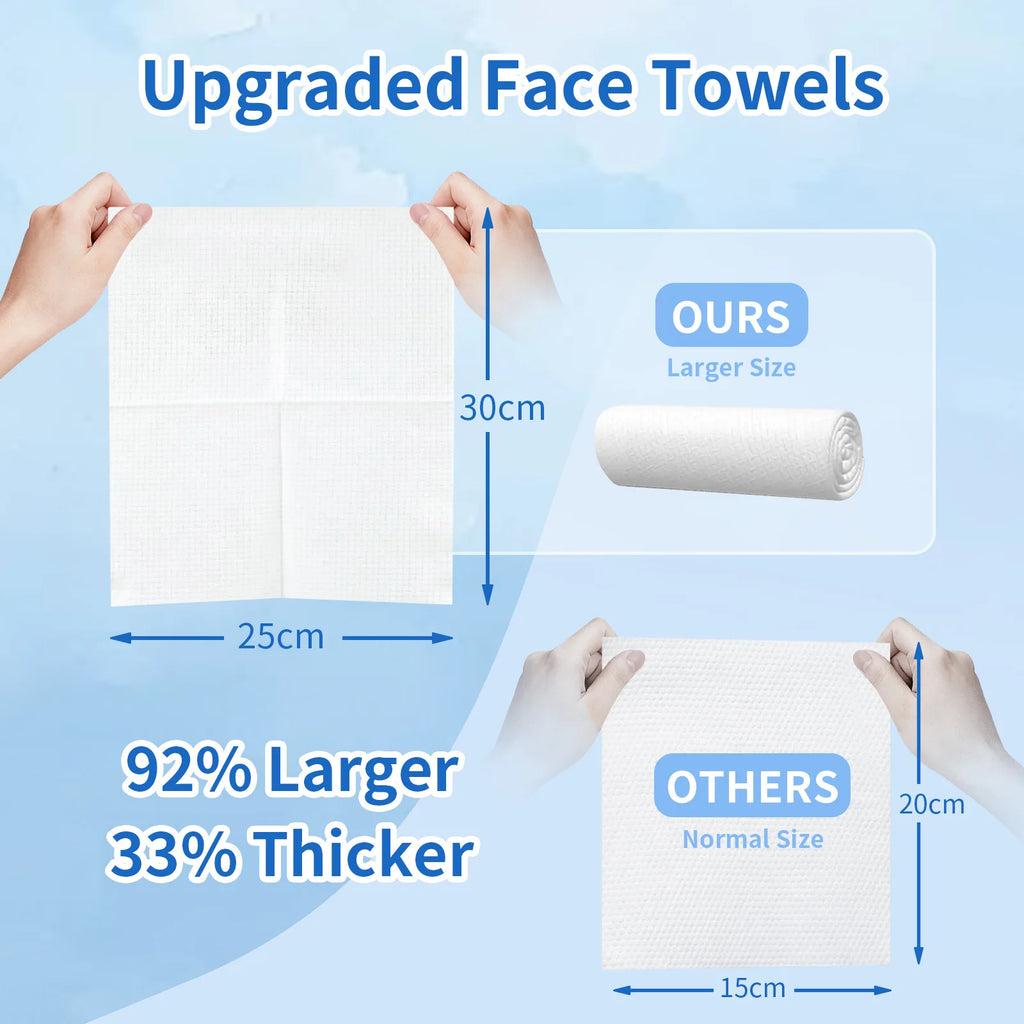 50Pcs/Box Disposable Face Towels Facial Cleansing Makeup Remover Dry Beauty Skincare Travel Pack