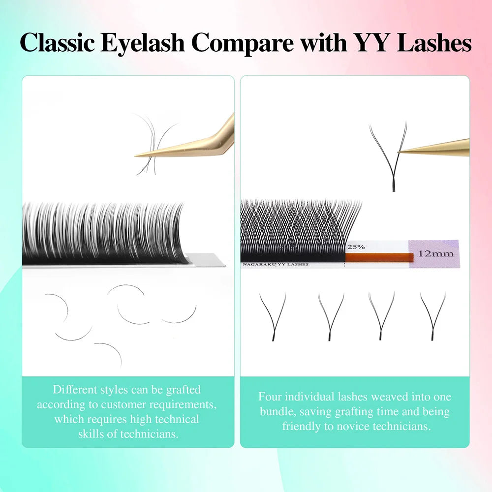 NAGARAKU YY Shape Double/Three Split Tips Triple Top  Interlaced Root Eyelash Extensions Eyelashes