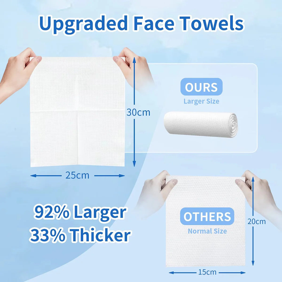 50Pcs/Box Disposable Face Towels Facial Cleansing Makeup Remover Dry Beauty Skincare Travel Pack