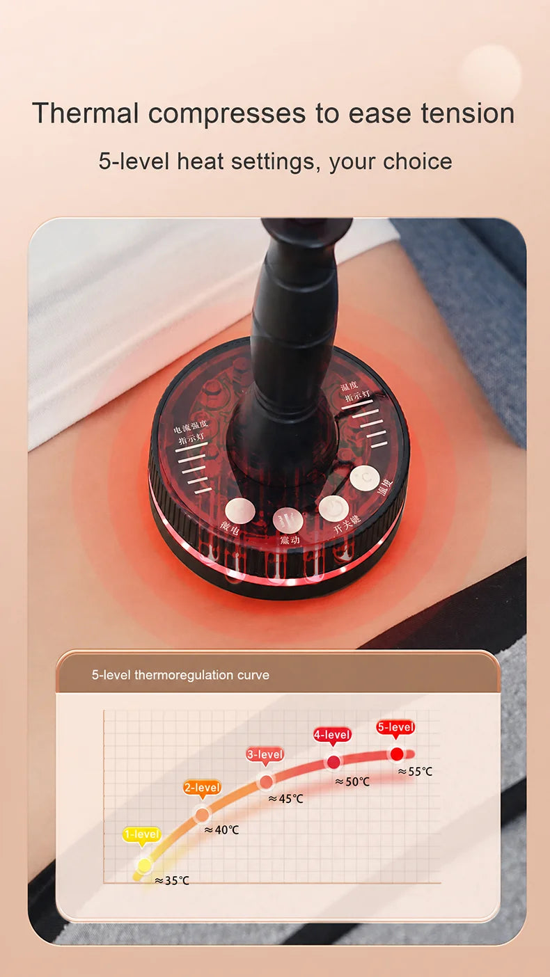 Electric Gua Sha Massager, Heating Body Massage Brush for Neck, Shoulder, Back, Legs and Abdomen, Portable Warm Massage Device f