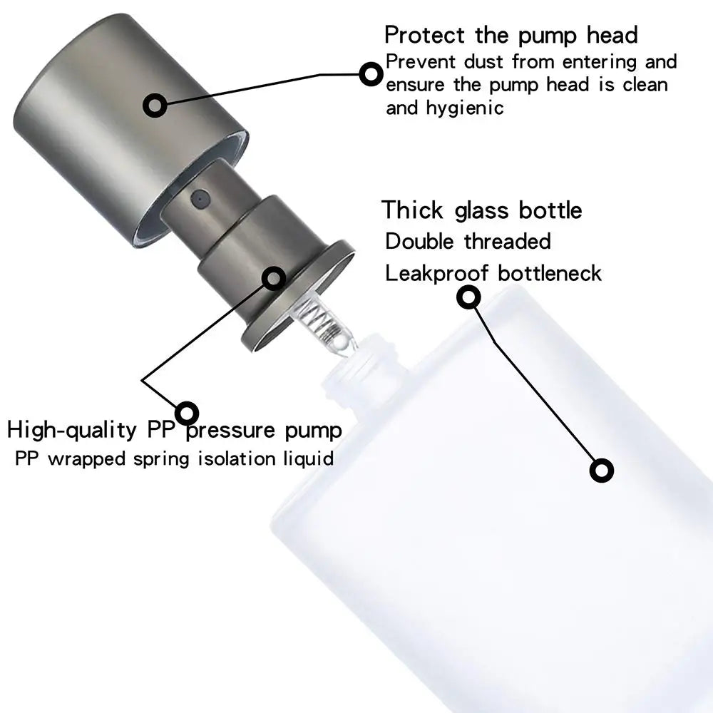 2pcs+4 Accessories 50ml/1.69 Oz Frosted Glass Empty Spray Bottle Perfume Atomizer with 4 Perfume Dispenser