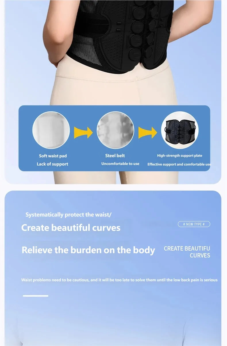 Lumbar Back Support Brace Breathable Mesh Waist Support Belt with Lumbar Panel Compression Strap for Daily Posture Support