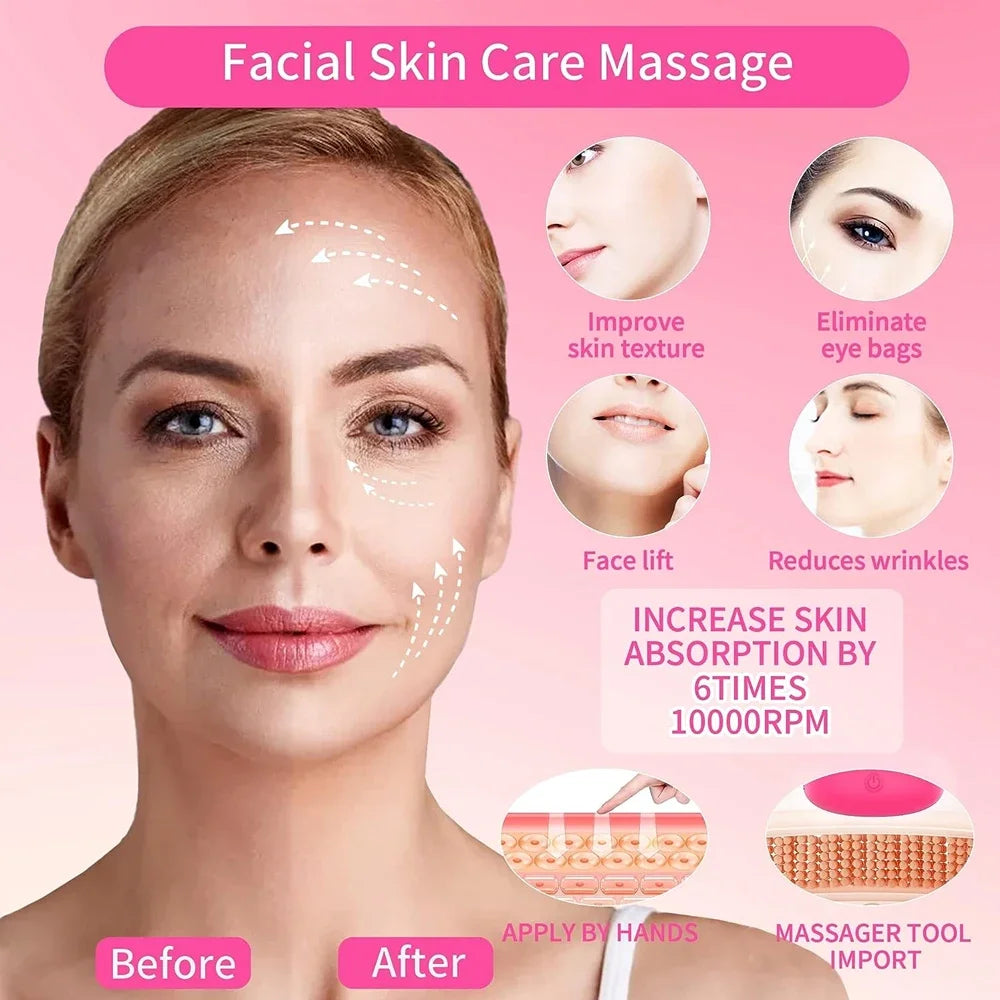 Pocket Mini Ring Face and Eye Massager Portable USB Charging Waterproof Face Eyes Body Relieve Fatigue Facial Skin Care Tools