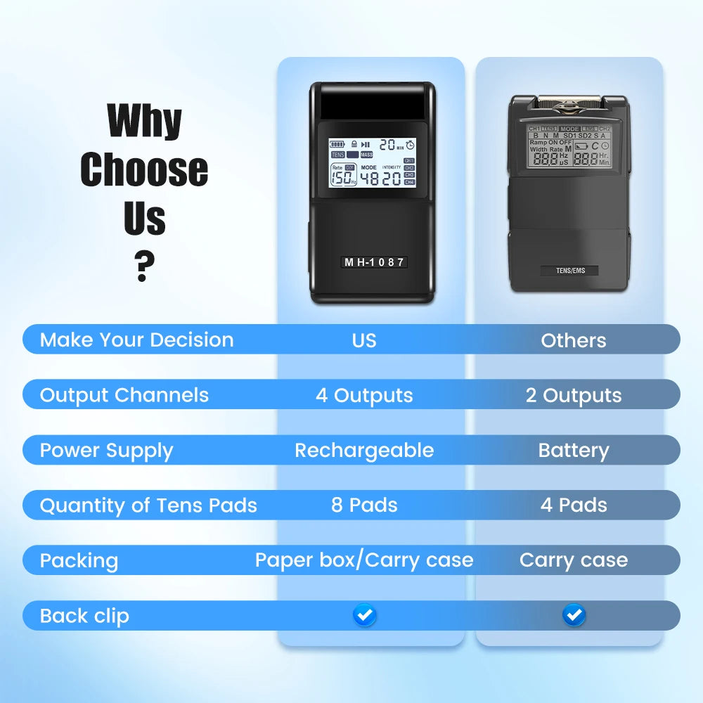 Digital TENS Unit Machine 4-Channel Tens Electrostimulator Rechargeable Body Muscle Stimulator with 20 Intensity for Pain Relief