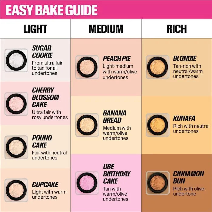 2 Colors Easy Bake Loose Powder Brightening Correcting Duo LongLasting Oil Control Natural Face Waterproof BrighTening Makeup